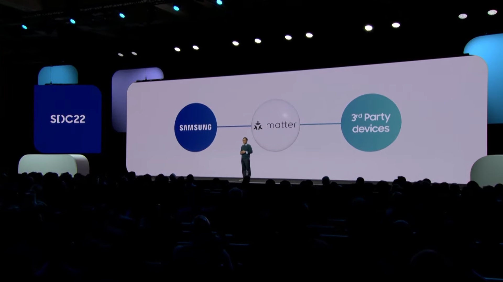SmartThings could get support for Wi-Fi routers via Matter 1.4