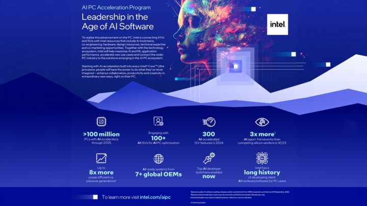 Intel AI PC Acceleration Program