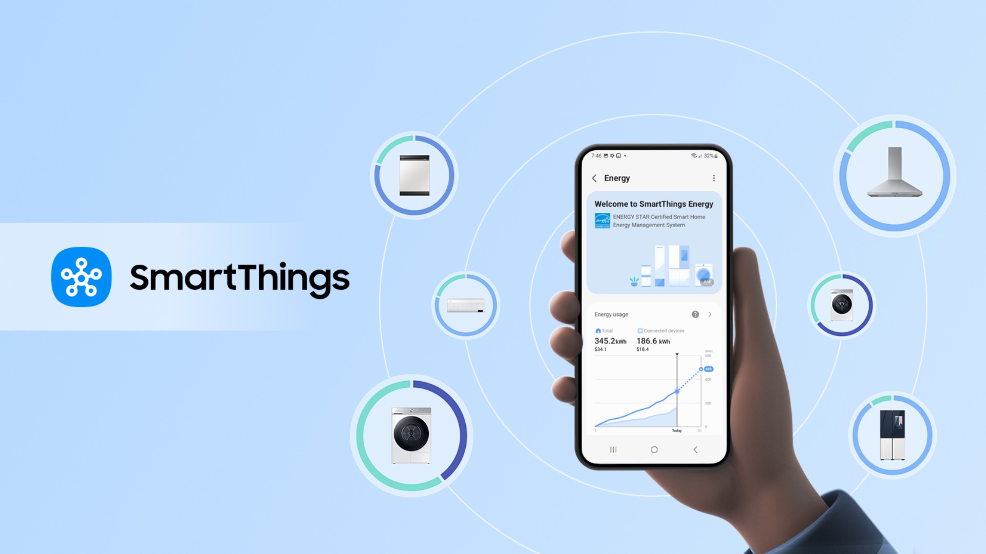 SmartThings gets automotive and safety features