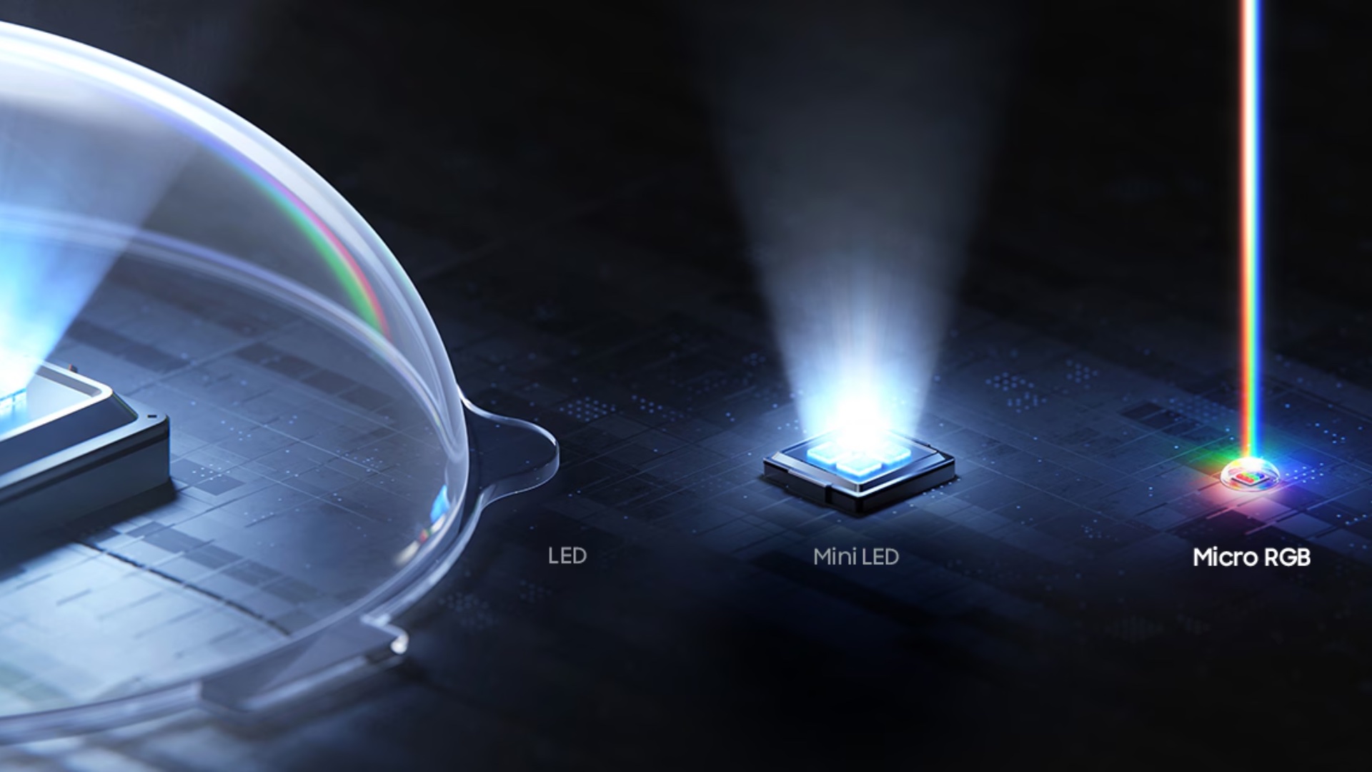 Samsung Micro RGB TV Backlight LED